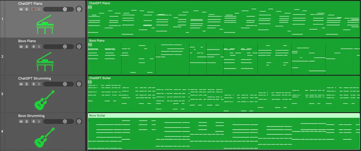 Logic Pro MIDI regions showing ChatGPT Piano, Bovo Piano, ChatGPT Guitar, and Bovo Guitar from top to bottom